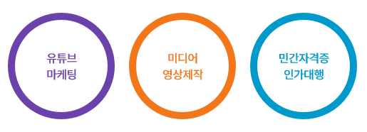이미지명