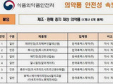 GMP 위반한 한국휴텍스제약 '6개 품목 제조·판매중지'