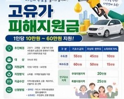 “안 쓰면 사라진다” 고유가 지원금 신청 서둘러야