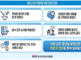 경도인지장애 방치하면 치매 위험 높인다