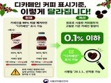 “디카페인 맞아?” 소비자 의심에 정부 칼 빼들었다