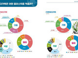 바다의 경고 '해양동물 피해자료집' 발간