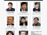 동탄복합문화센터도서관, 3월부터 ‘달.달.이 인문학’ 운영