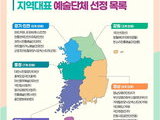 문체부, ‘2025 지역대표 예술단체 지원사업’으로 32개 단체 선정