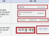 일반식품을 건강기능식품으로 거짓·과장 광고 232건 적발