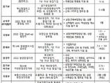 K-스타트업 