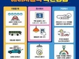 고유가 위기 속 해법은 ‘절약’…민간이 먼저 움직였다