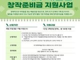 “창작에 날개를” 제주 예술인 200만원 지원
