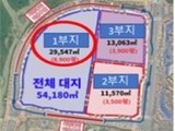 로얄러셀 부산캠퍼스, 투자심사 통과…2028년 개교