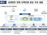 AI·산업 묶어 키운다…거점국립대 미래 인재 허브로