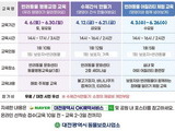 대전반려동물공원 교육프로그램 4월 3일부터 운영