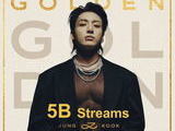 BTS Jungkook’s 'GOLDEN' Surpasses 5 Billion Streams on Spotify