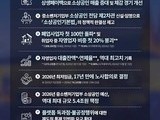 소상공인 2025년 10대 뉴스 발표