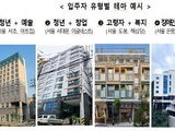 청년 창업·예술인 전용 '테마형 임대주택' 2천가구 공모