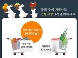 추석 차례상, 전통시장이 20% 더 알뜰