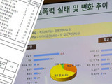 교육부, 학폭 근절 대책방안 공개 