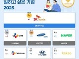 대학생이 일하고 싶은 기업 1위 