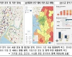 유치원·어린이집 정보 ‘한눈에’…정책지도 개발