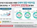 경기도, 0세아 전용 어린이집 2026년 370개소로 확대  