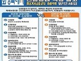 화성시, 소상공인 금융지원 확대